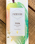 70% Martinique