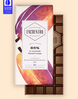 85% El Salvador Bio